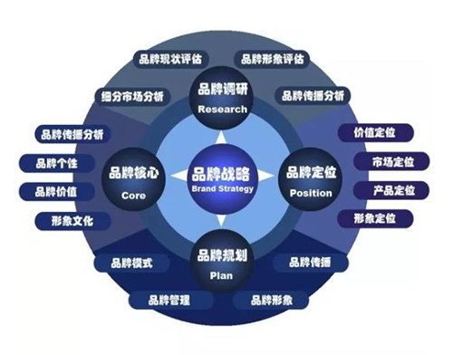真农观察:品牌化 数字化双轮驱动 助力农产品上行_农业